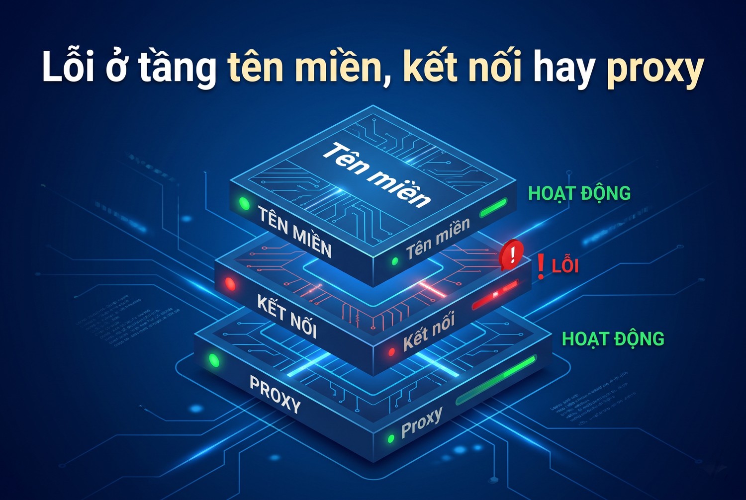 Lỗi ở tầng tên miền, kết nối hay proxy