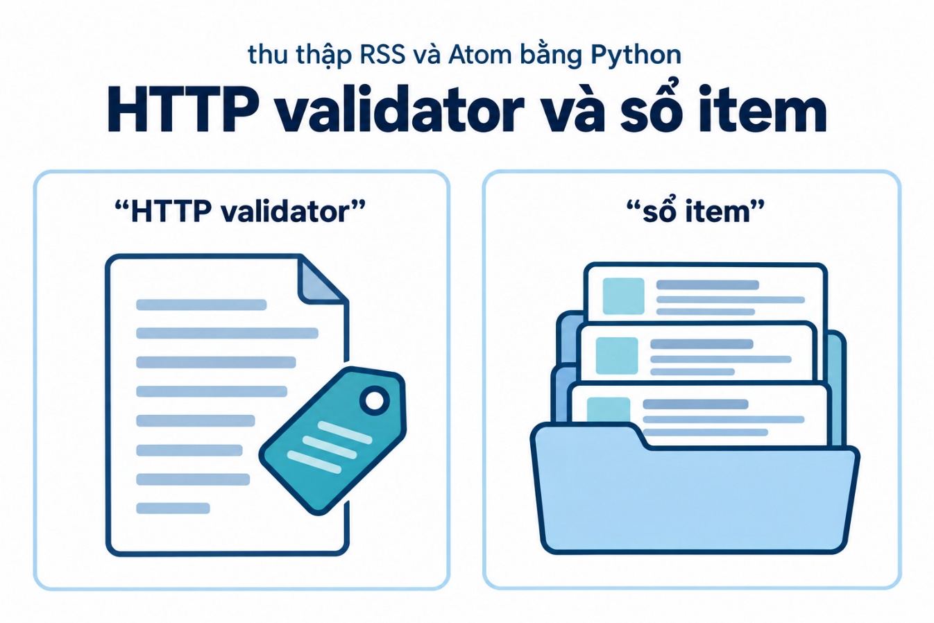 HTTP validator và sổ item
