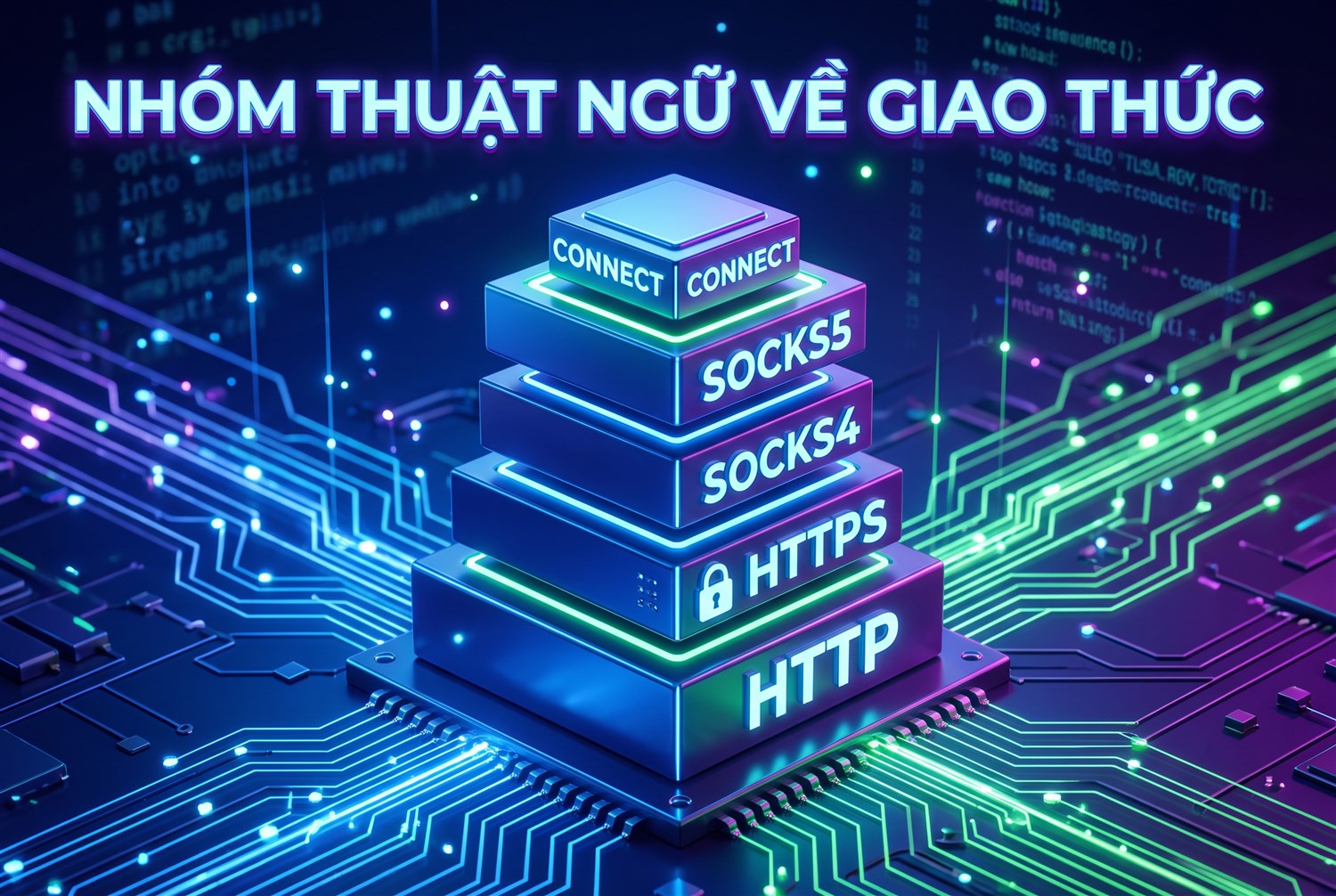 Nhóm thuật ngữ về giao thức