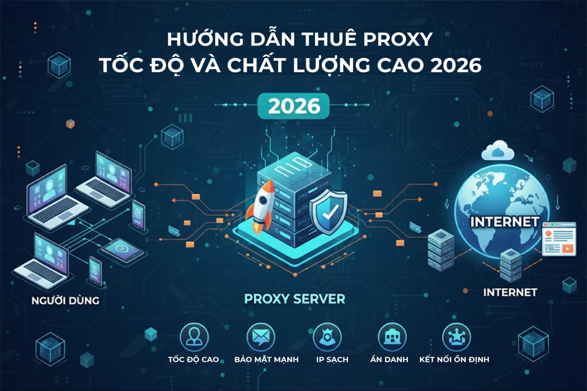 Thu&ecirc; dịch vụ proxy
