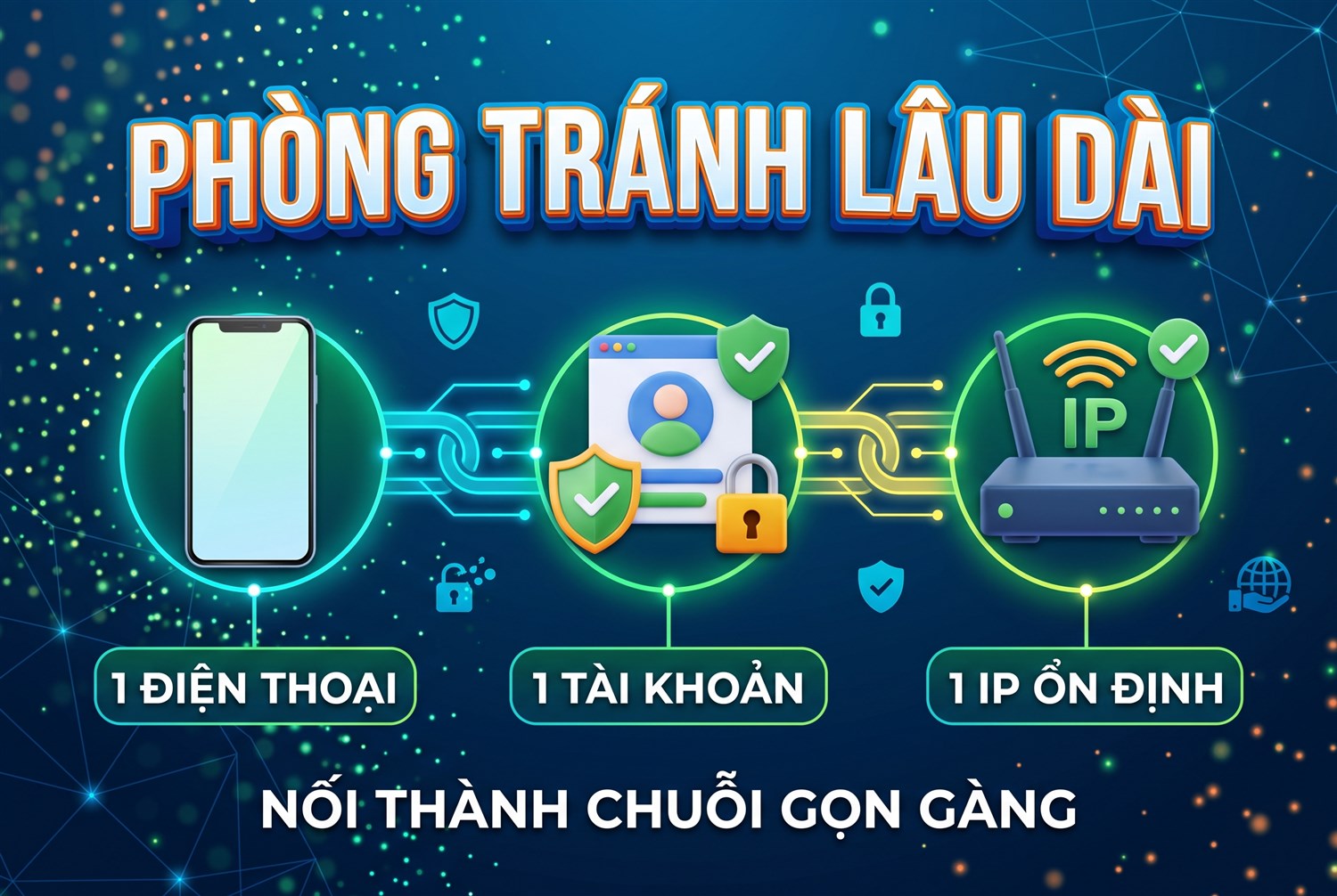 Phòng tránh lâu dài