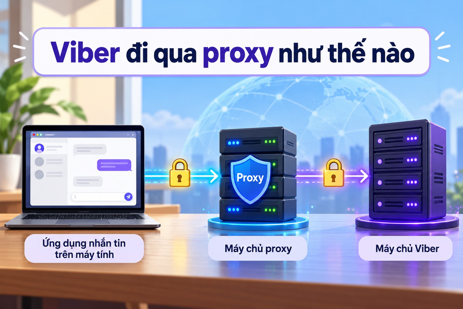 Viber đi qua proxy như thế nào