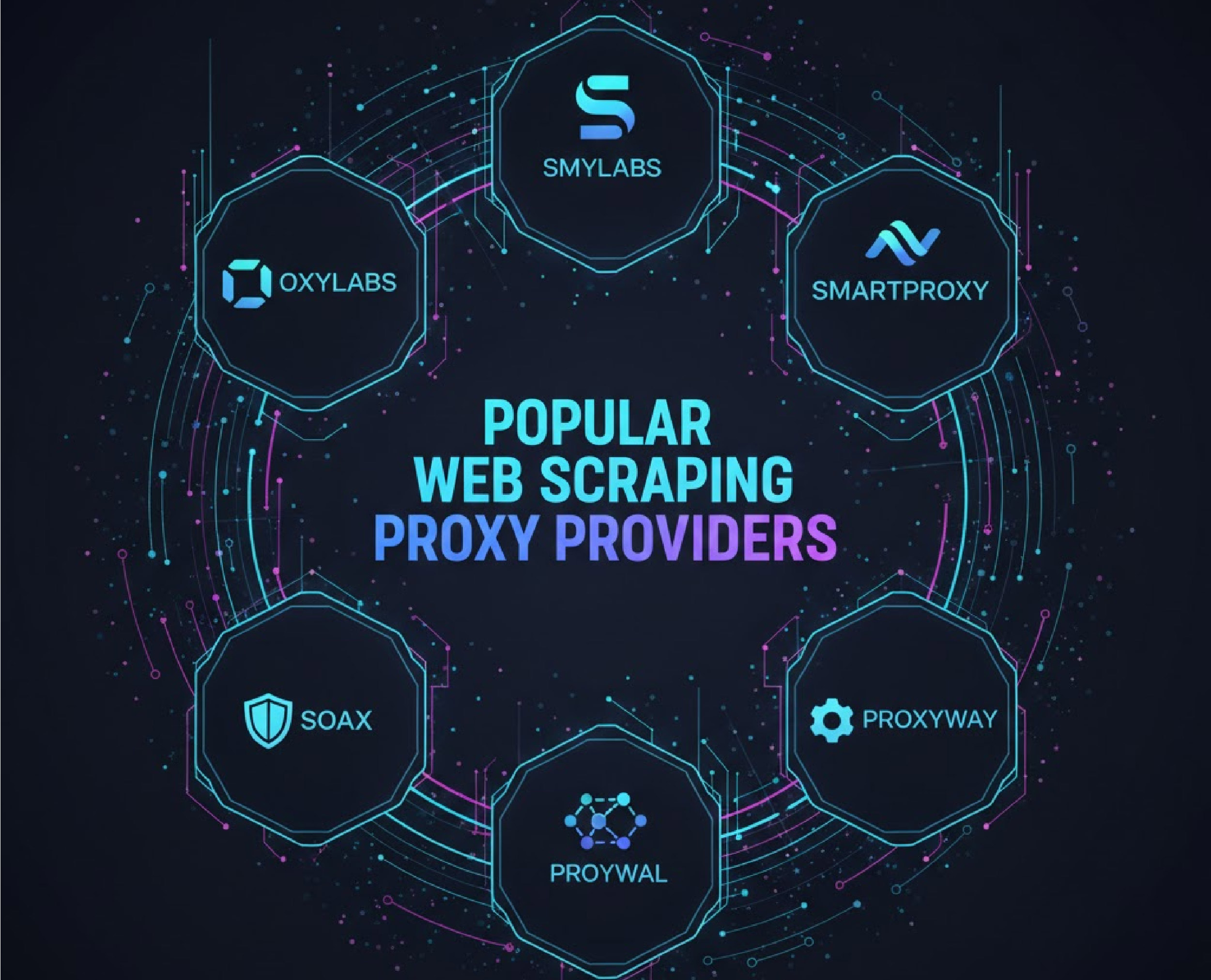 nhà cung cấp webscraping API