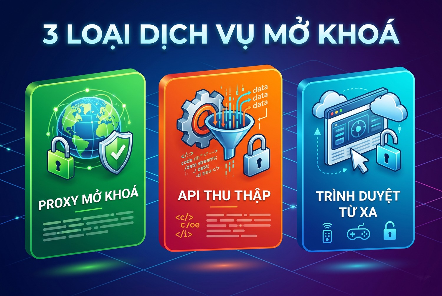 Ba loại dịch vụ mở khoá