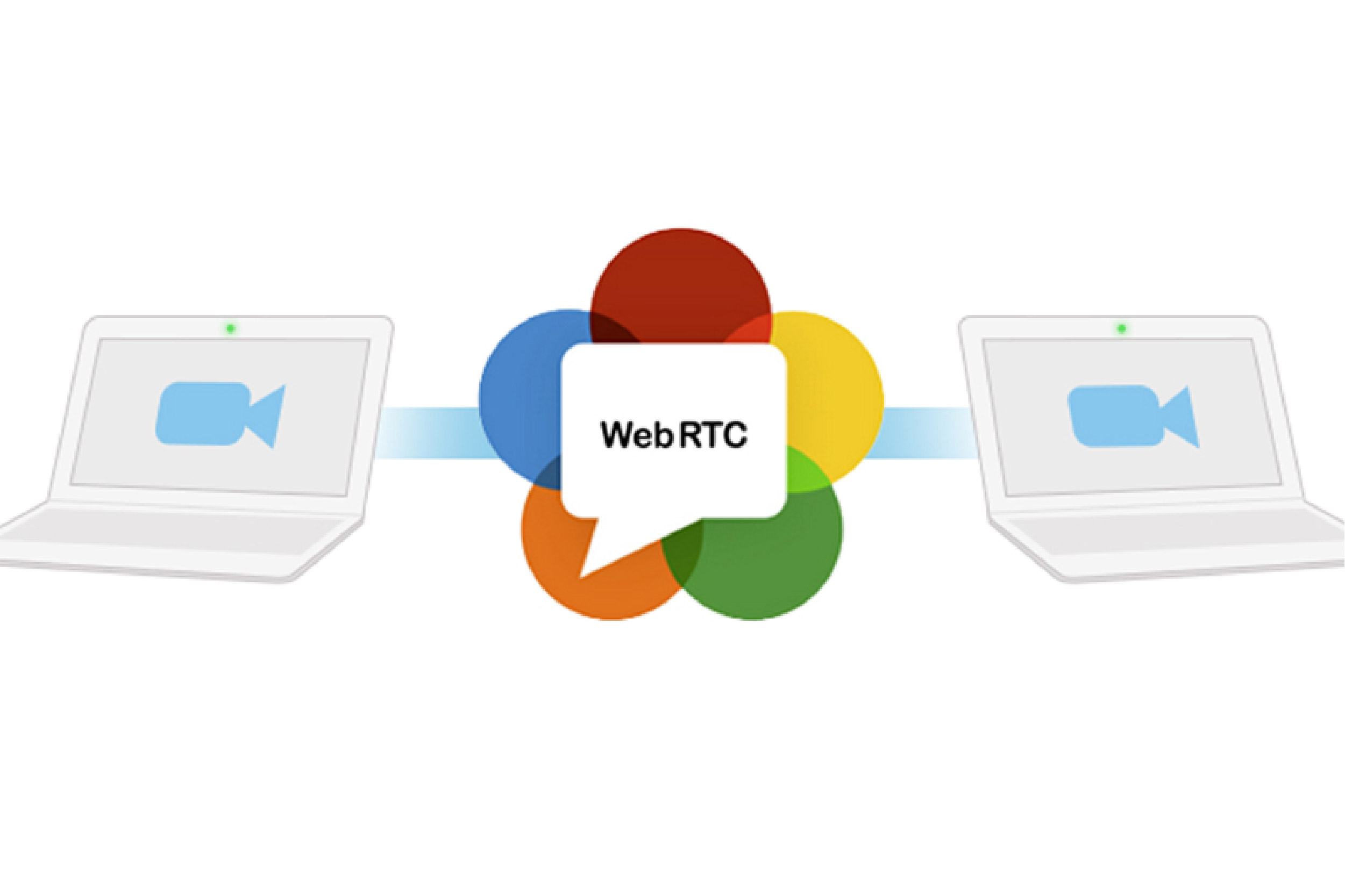 Web Real-Time Communication