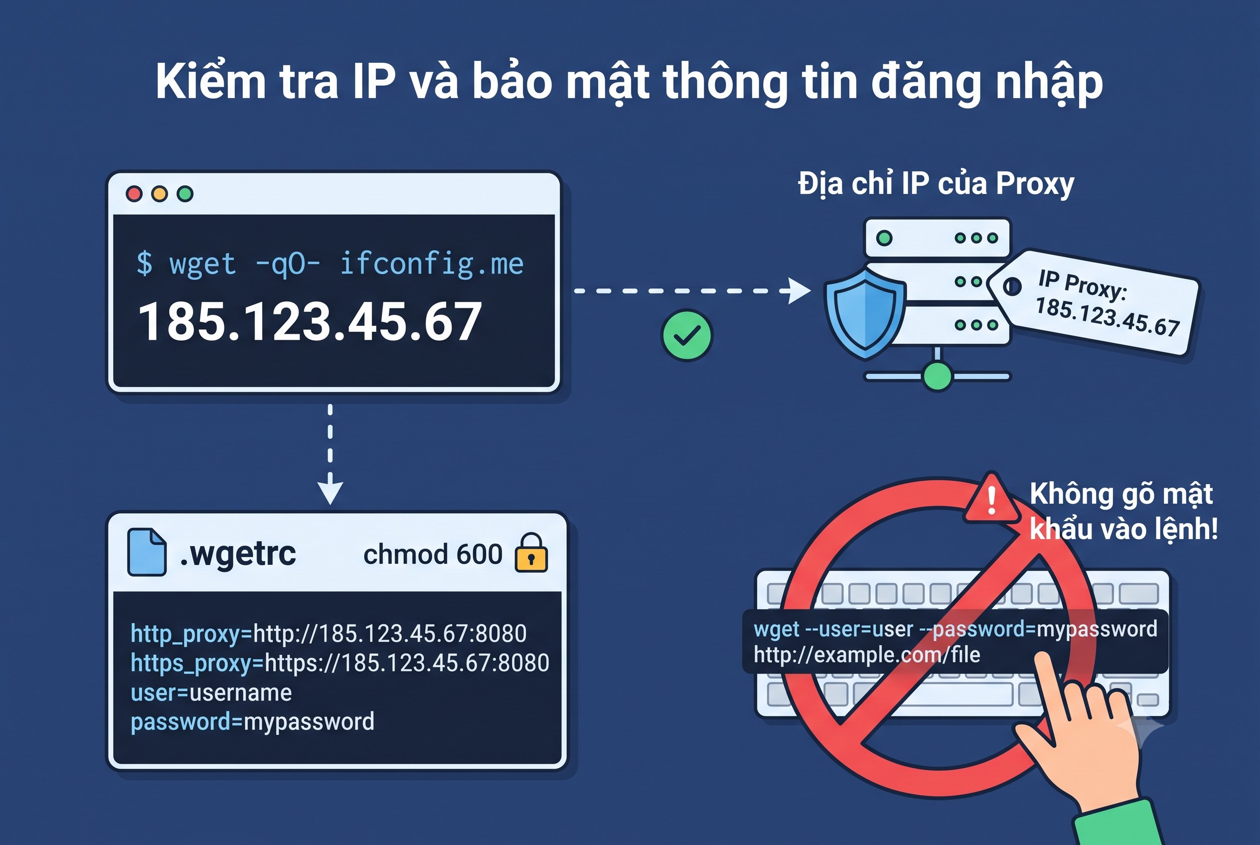 Kiểm tra IP v&agrave; bảo mật th&ocirc;ng tin đăng nhập