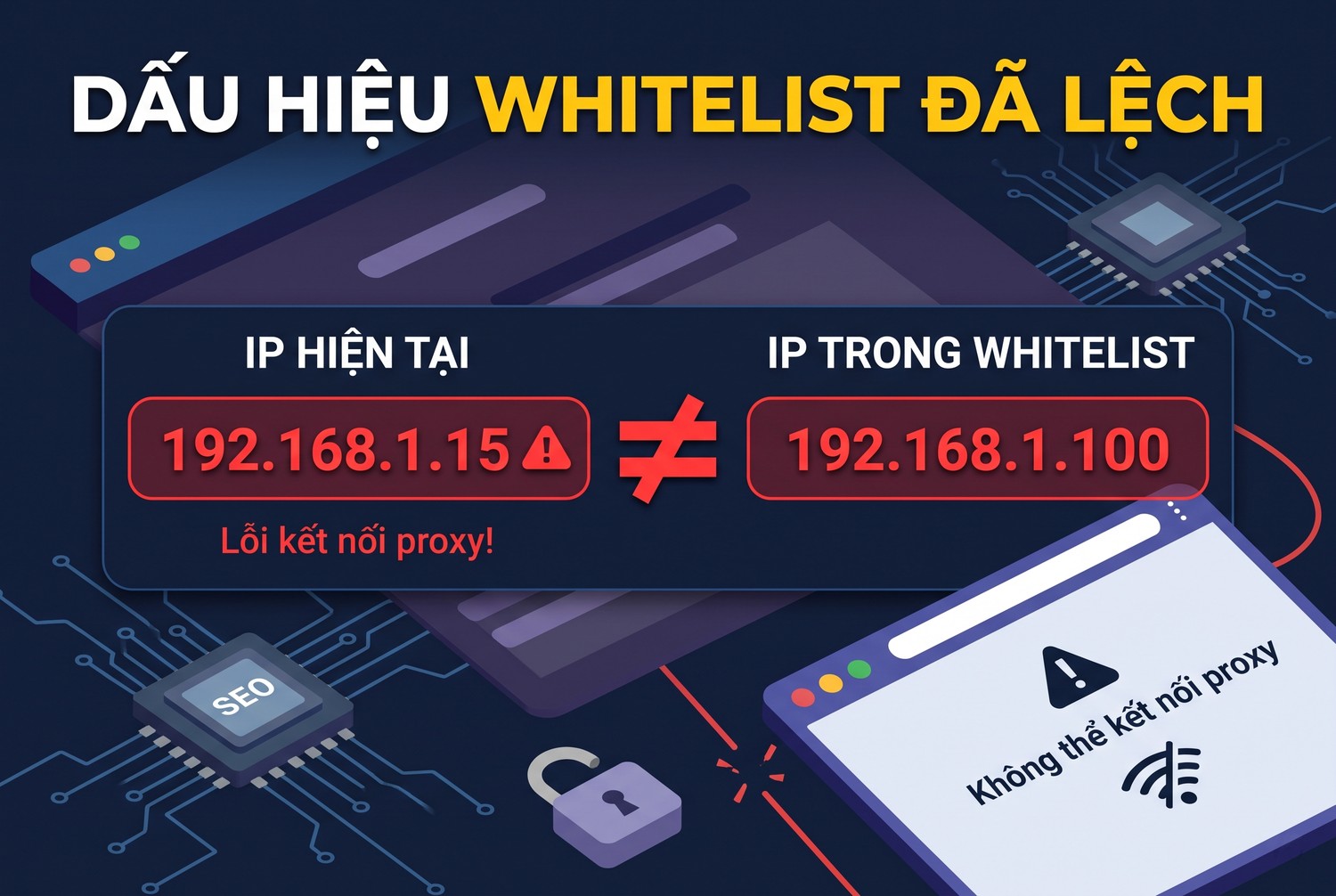 Dấu hiệu whitelist đã lệch