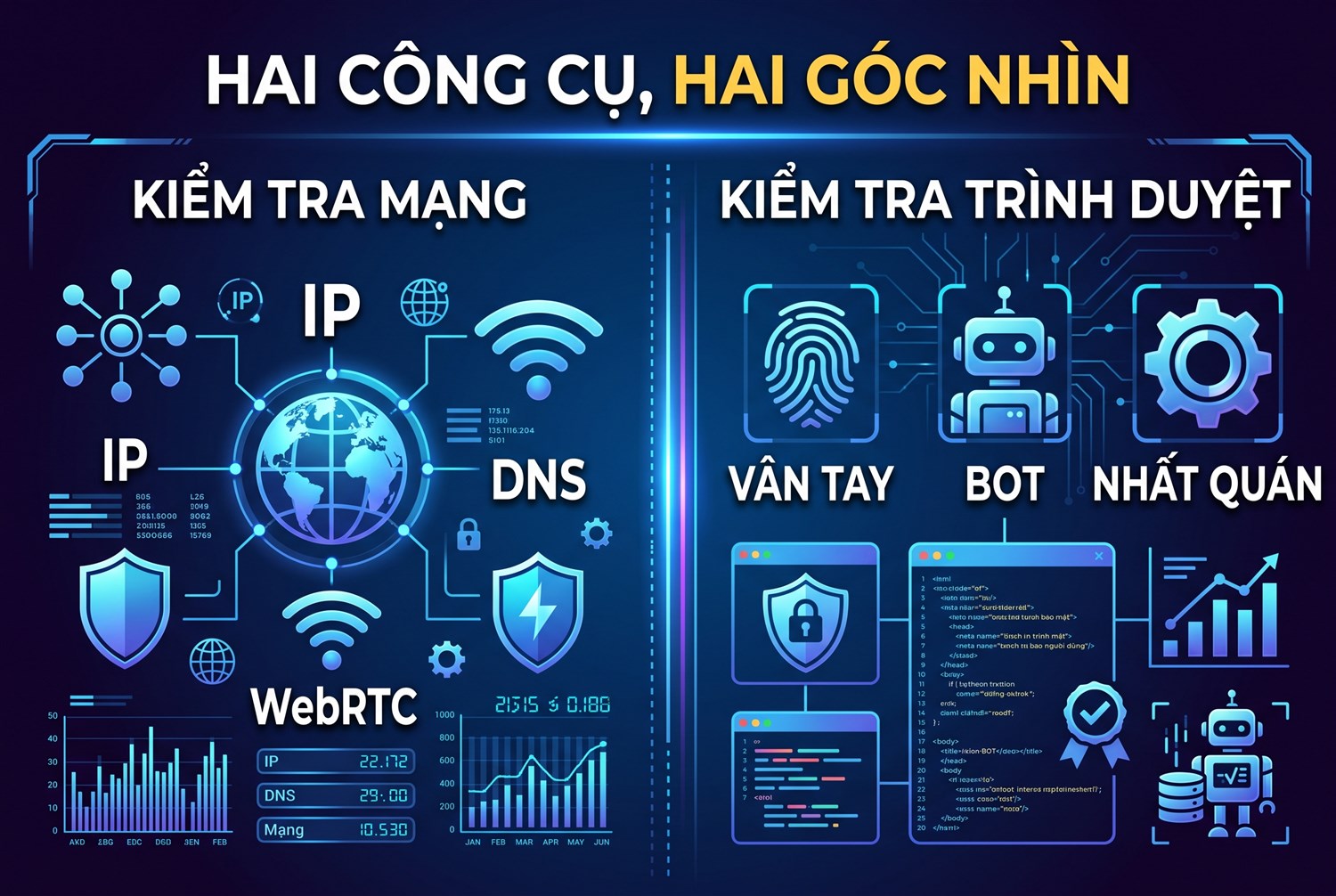 Hai công cụ, hai góc nhìn