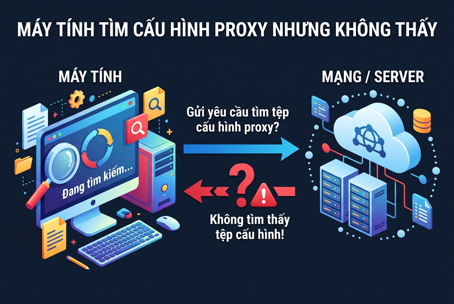 Máy tính tìm cấu hình proxy nhưng không thấy