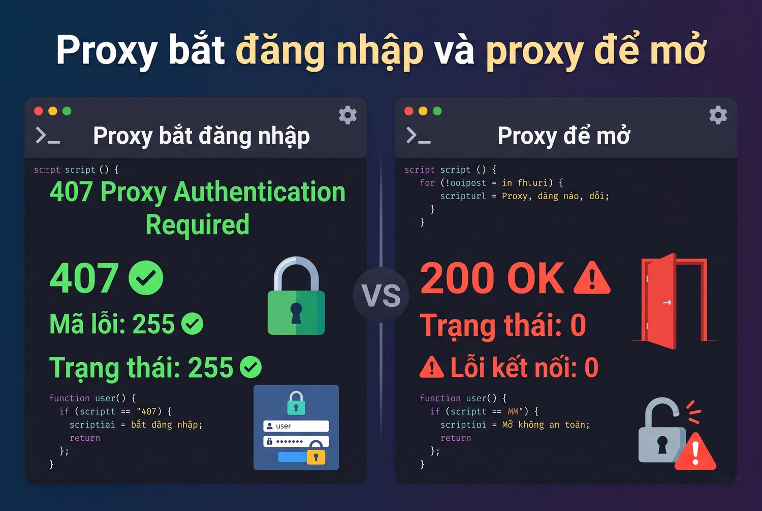 Proxy bắt đăng nhập và proxy để mở