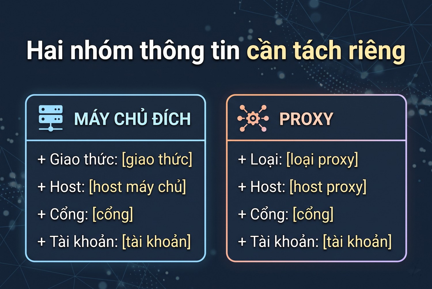 Hai nhóm thông tin cần tách riêng