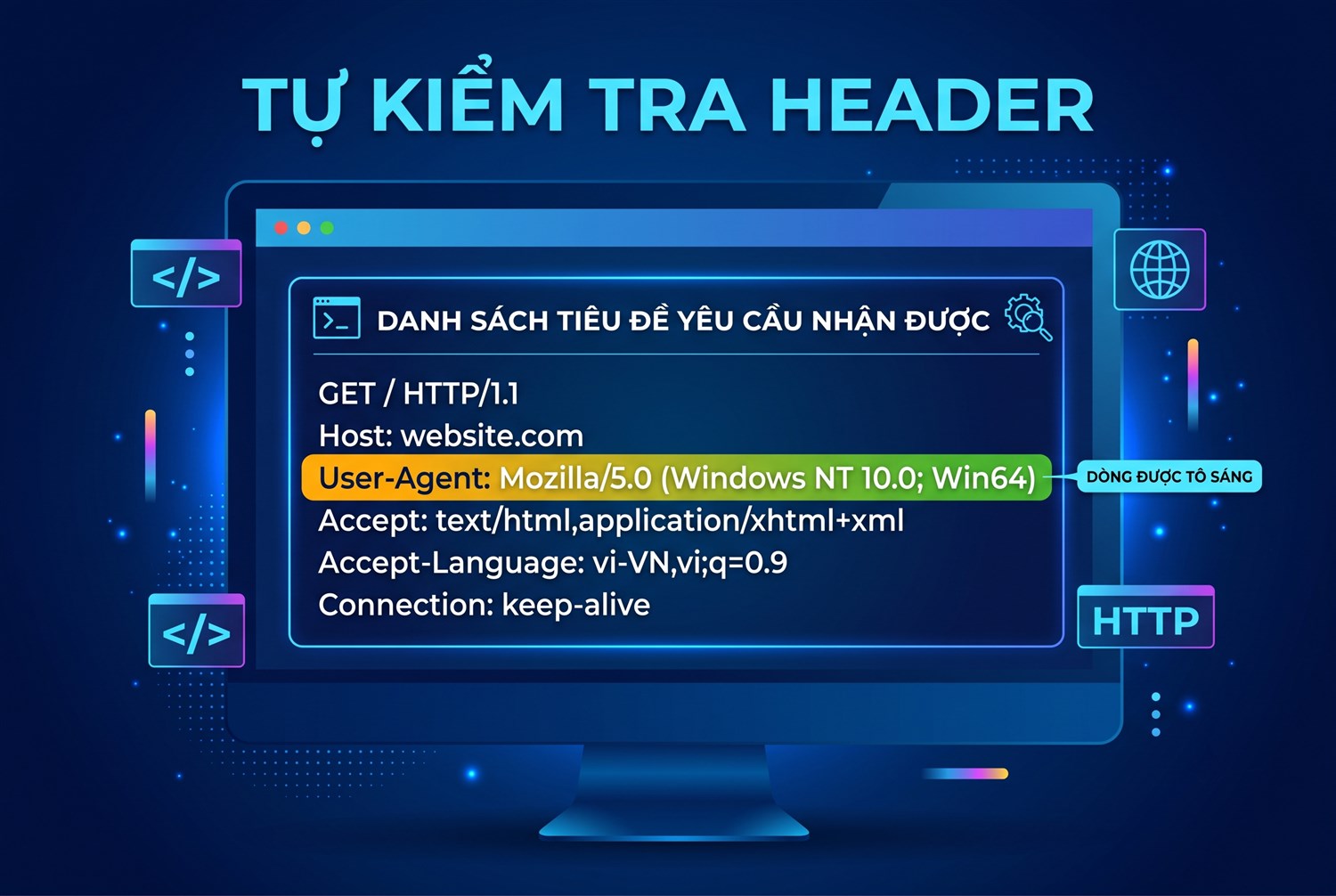 Tự kiểm tra header