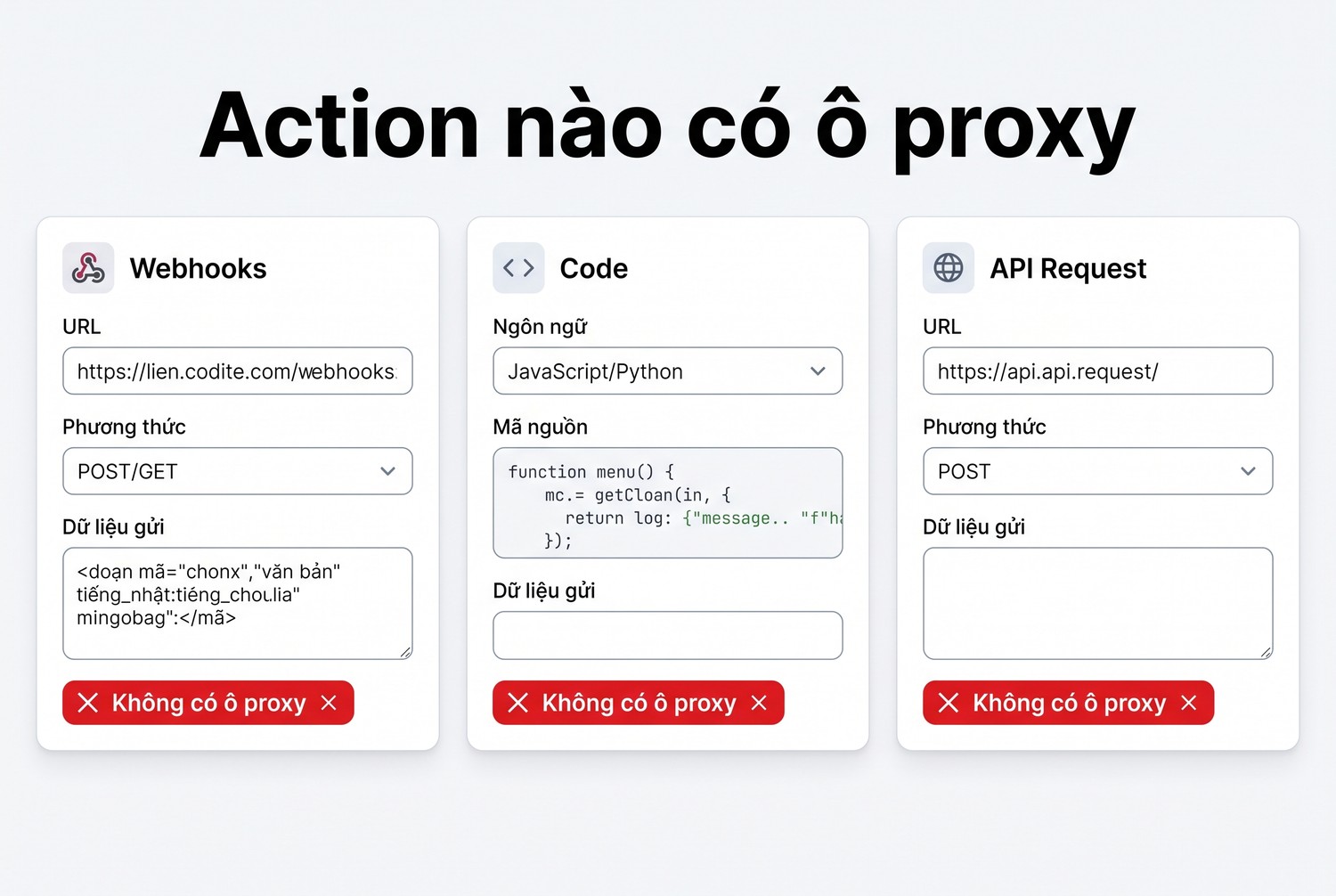 Action nào có ô proxy